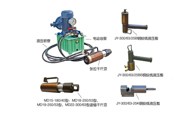 電動錨索張拉機具